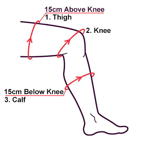 Measurements for the Allard Selection Minor Orthopaedic Knee Support