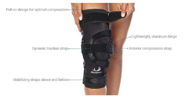 BioSkin QLok Patella Knee Support Features