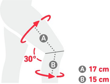 Measurement Diagram for the Bauerfeind Genutrain S Knee Brace
