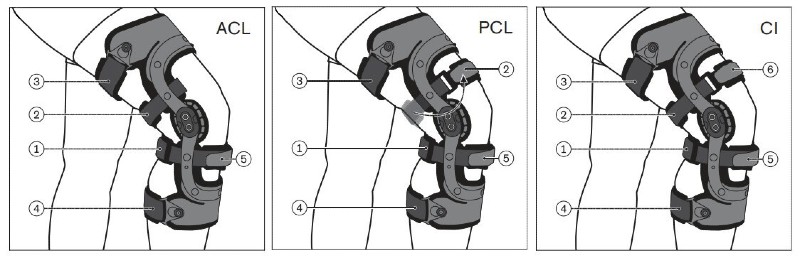 How to Configure the Ottobock Genu Arexa Knee Brace